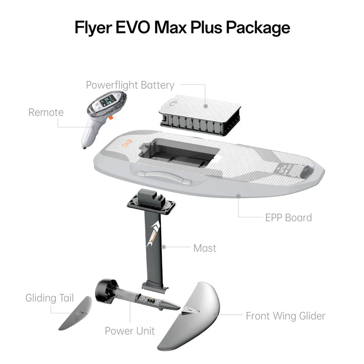 Waydoo Flyer Evo Efoil - EVO Max Plus waydoous