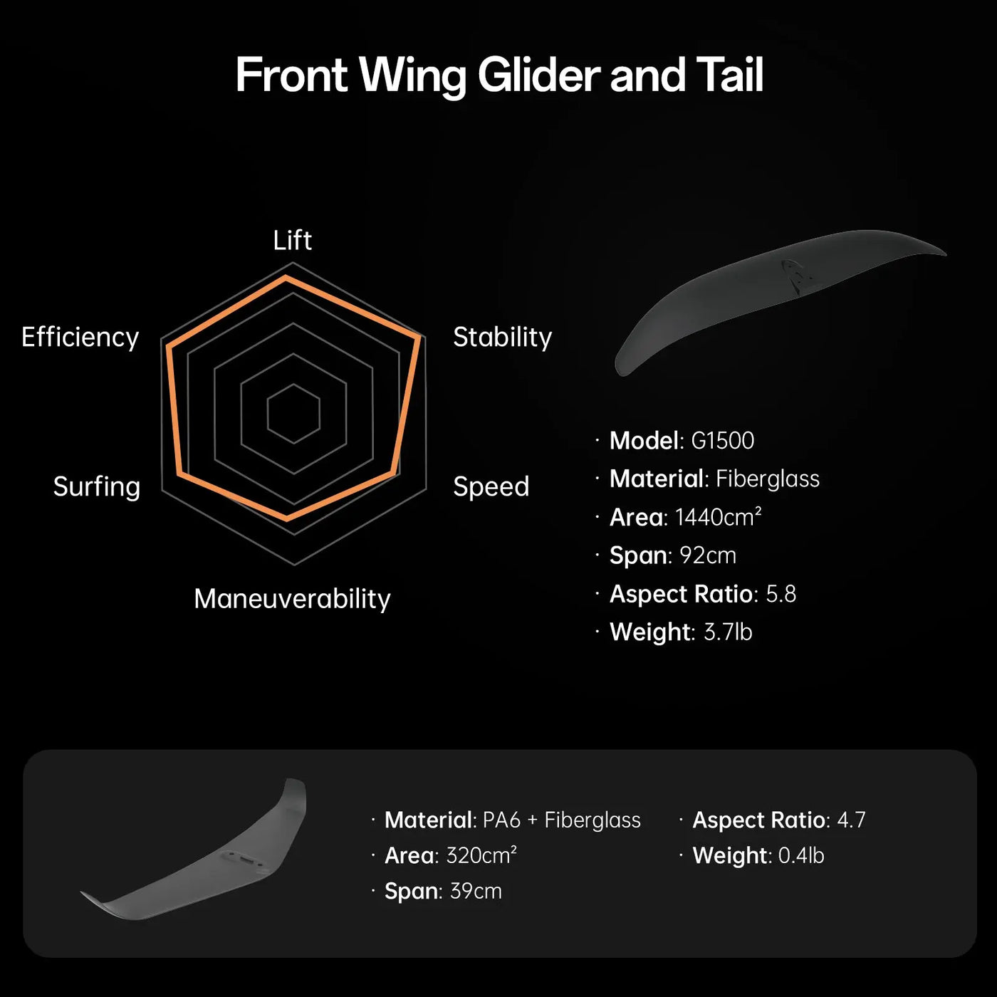 Waydoo Flyer Evo Efoil - EVO Max Plus waydoous