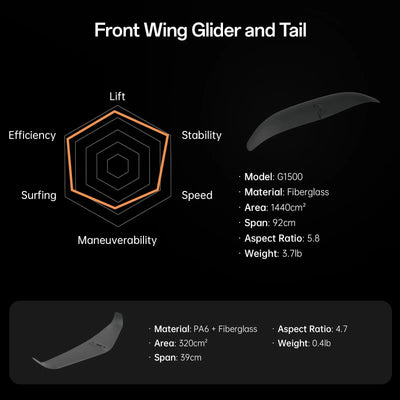 Waydoo Flyer Evo Efoil - EVO Max Plus waydoous