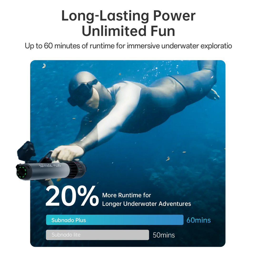 Waydoo Subnado Plus Underwater Scooter waydoous