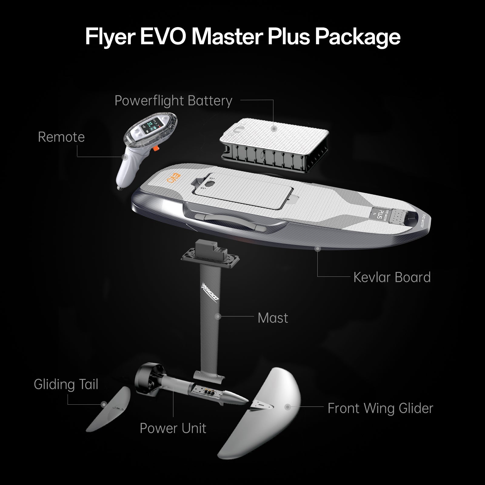 Waydoo Flyer Evo Efoil - EVO Master Plus - waydoous