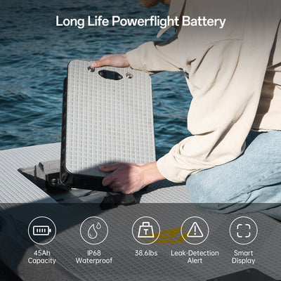 Waydoo Flyer Evo Efoil - EVO Master Plus waydoous