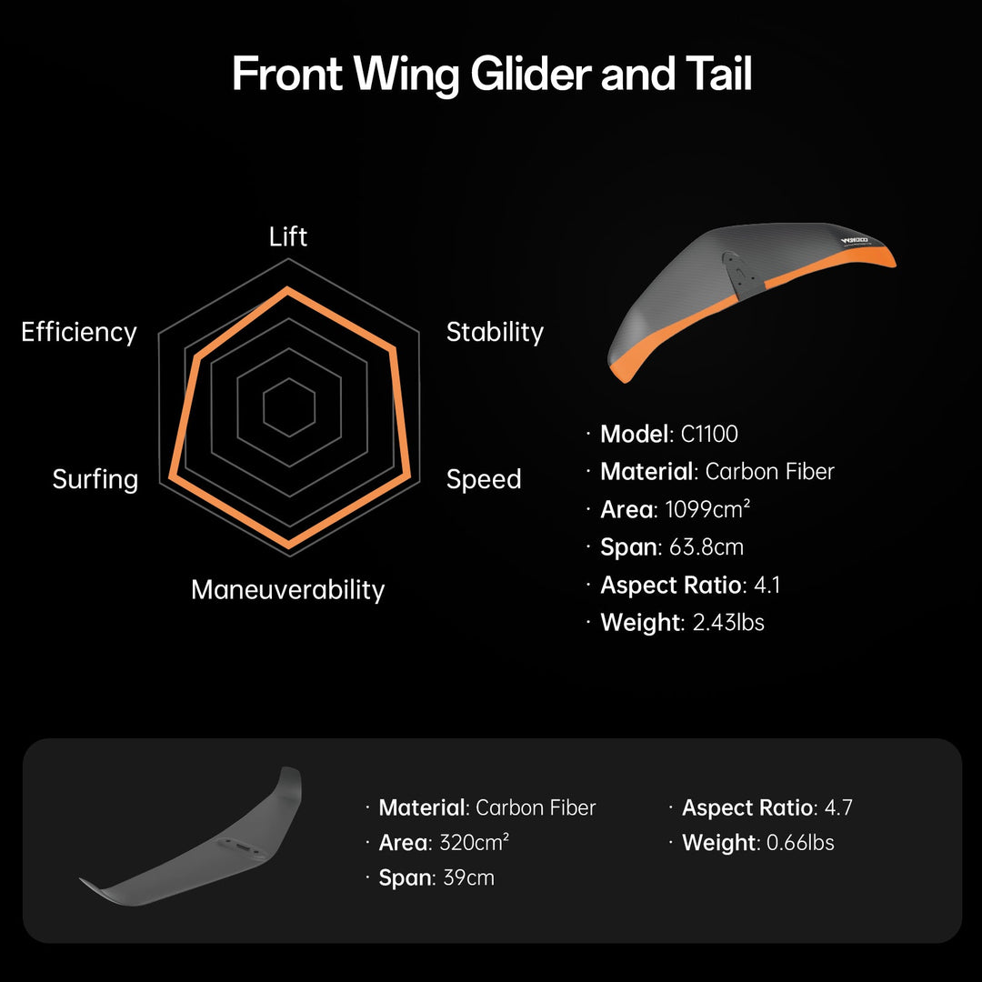 Waydoo Flyer Evo Efoil - EVO Master Plus waydoous