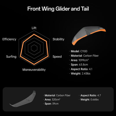Waydoo Flyer Evo Efoil - EVO Master Plus waydoous