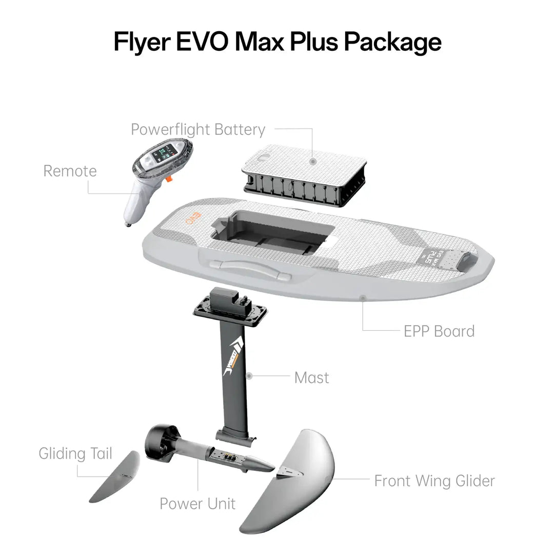 Flyer EVO - Max Plus