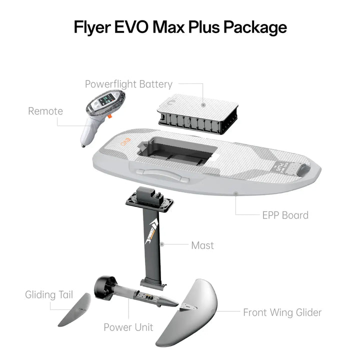 Flyer EVO - Max Plus