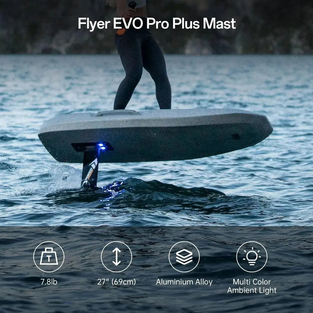 Person using a Flyer EVO Pro Plus Mast on water with product features displayed.